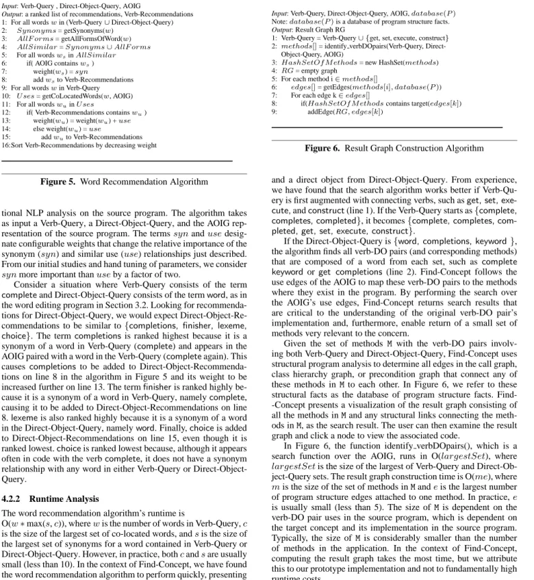 Figure 6 presents the algorithm for the actual search and the con- con-struction of the search result graph