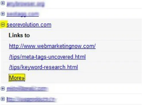 table breaking down all the pages on your site to which that domain 