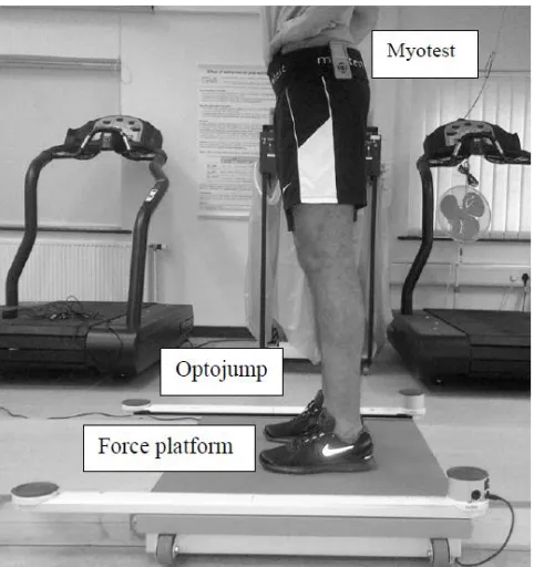 Figure and Captions 