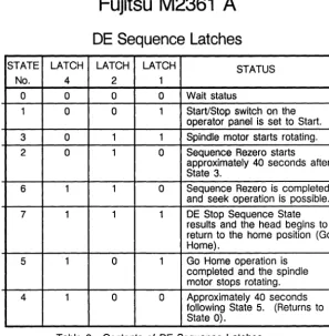 Table 2. Contents of DE Sequence Latches 
