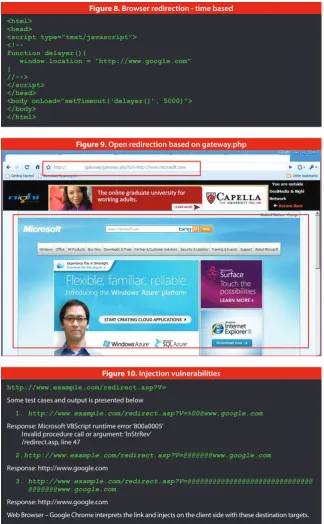 Figure 8. Browser redirection - time based