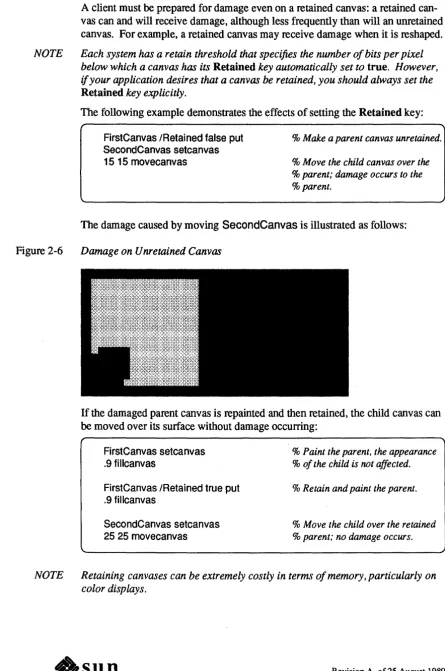 Figure 2-6 Damage on U nretained Canvas 