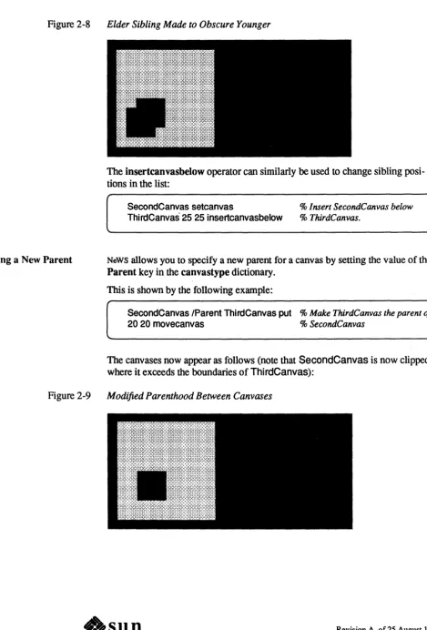Figure 2-8 Elder Sibling Made to Obscure Younger 
