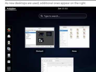 FIGURE 2.5As new desktops are used, additional ones appear on the right.
