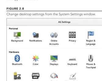 FIGURE 2.8