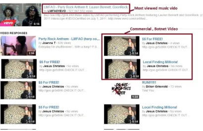 Figure 1.5: Screenshot of a commercial, botnet video posted as a video response to a most viewed music video.