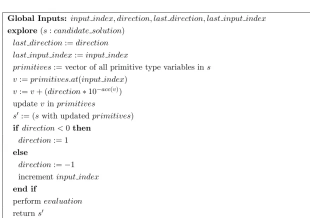 Figure 3.13: Pseudo code illustrating the algorithm for performing exploratory moves which are part of the alternating variable method.
