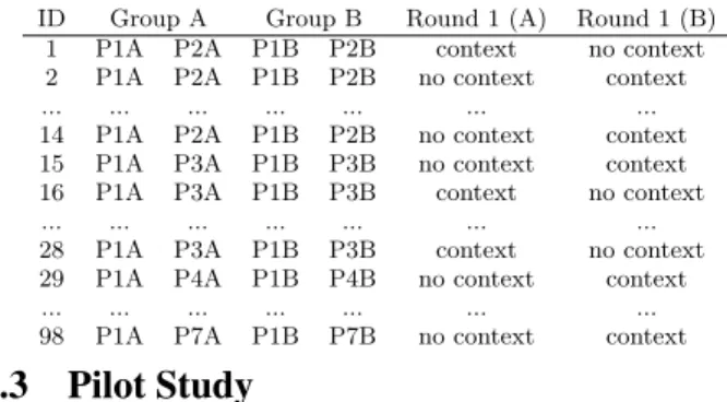 Table 4: Comments assigned to person 1 of Group A (P1A) and person 1 of Group B (P1B)