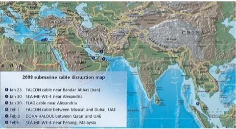 Figure 2: Internet hierarchy in Egypt