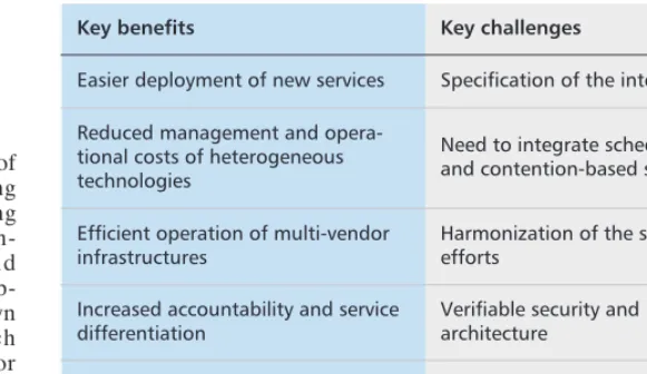 Table 1. The case for SDN in mobile networks.