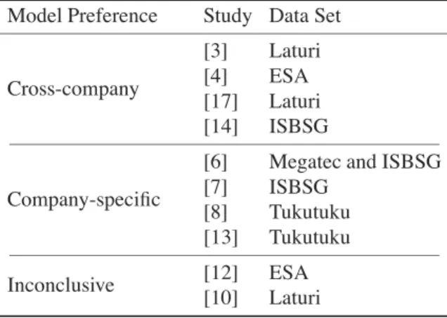 Table 1 presents ten studies dating from 1999 that com- com-pare cost models across companies