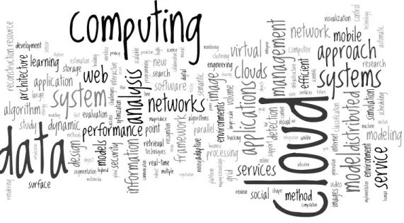 Figure 2: Cloud word cloud, summarizing 25,000 research papers on cloud computing