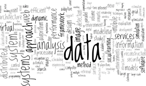 Figure 3: Cloud word cloud, filtered to remove keywords from the NIST definition of cloud computing