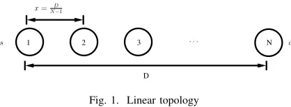 Fig. 1. Linear topology