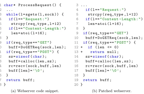 Fig. 1: Pseudocode of a webserver that contains a bug (a), and a repaired version of the same program (b).