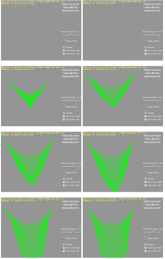 Figure 7.3: Case 1: Tessellation Factor = 39.6