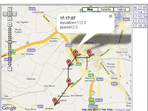 Figure 4. Screenshot of the track of traveled path