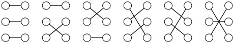Fig. 1.Possible node pairs in a 3 × 3 group.