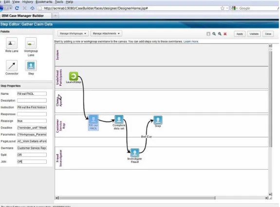 Figure 1. Business process map in IBM Case Manager 