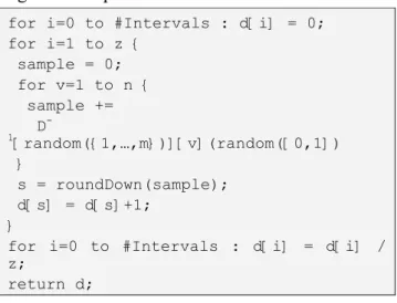 Figure 6-1 MC sampling in pseudo-code 
