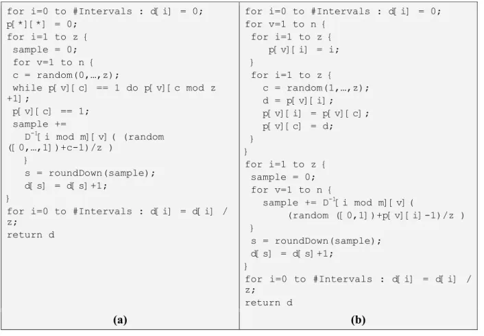 Figure 6-2 sampling in pseudo-code: (a) LH, (b) LHRO 