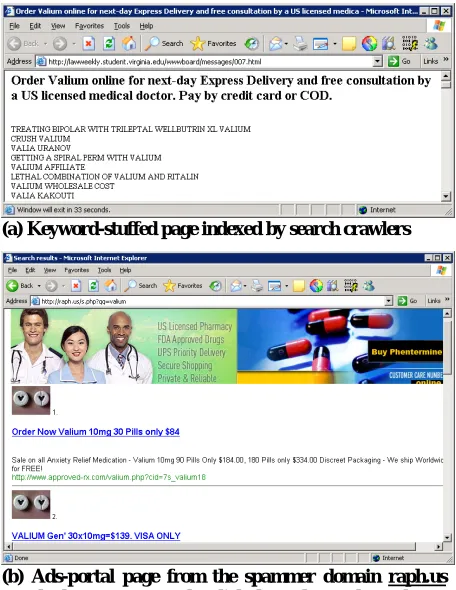 Figure 1: three different pages shown by the same click-through cloaked spam doorway URL lawweekly.student.virginia.edu/wwwboard/messages/007.html in October 2006 