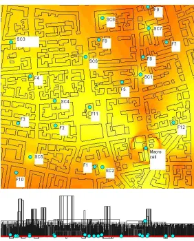 Fig. 7.Trafﬁc intensity: weekday and weekend proﬁles.