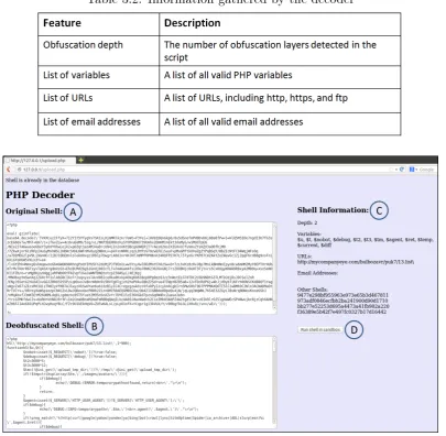 Table 3.2: Information gathered by the decoder