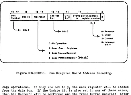 Figure GXADDRESS. 