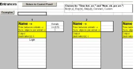 Figure 7: Specification of Arrival Entrance Element