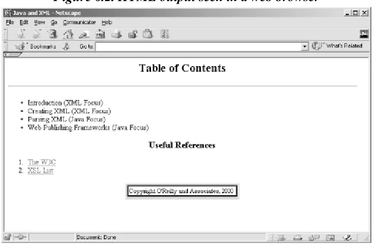 Figure 6.2. HTML output seen in a web browser 