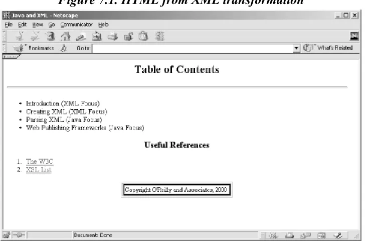 Figure 7.1. HTML from XML transformation 
