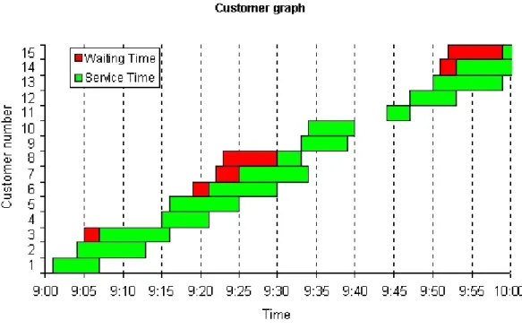 Figure 2: interactive version (opens new window;