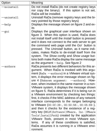 Table 1: RaDa command line arguments (cont.)
