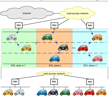 Figure 2.3: Geographical area partitioning and IPv6 virtual link abstraction
