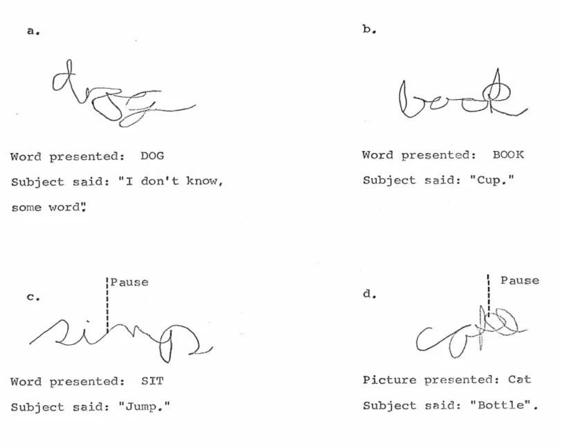 Figure  3 .  Illustrations  of  writing  by  the  left  hand  after  prese n tation  of  words  or  pictures  in  the  left  visual  field