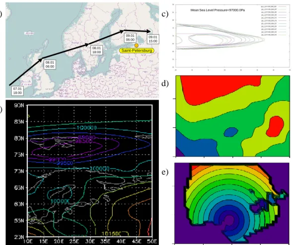 Figure 4: Cyclone paths analysis: a) Gudrun cyclone in January 2005; b) pressure field from GFS source;  