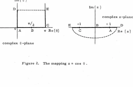 Figure it is apparent that z From this illustration 2. The mapping = cos 8 . the lower half of the 