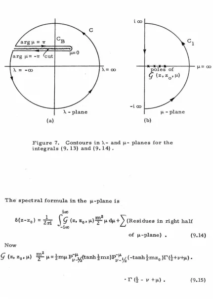 Figure 7. integrals 
