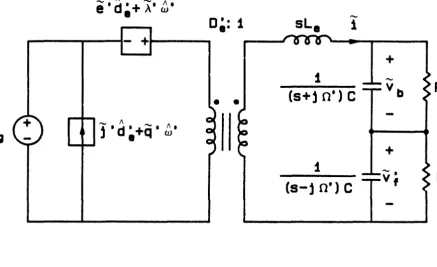 Fig. J. 4 Linearized, continuous, and time-invariant canonical model of the boost inverter