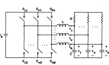 Fig. 3.1 M-phase buck inverter with M double-throw switches pulse-width-modulated by sinusoidal functions