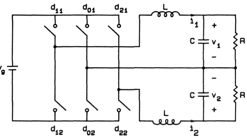 Fig. 3. 2 