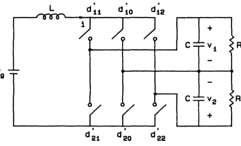 Fig. 3. 4 