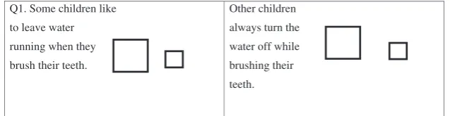 Figure 1. Exemplar question from the questionnaire.