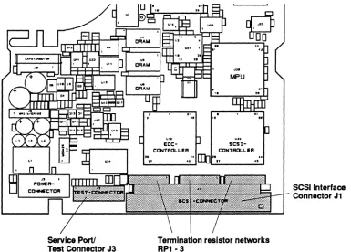 Figure 4.4 The TDC 4100 Mainboard 