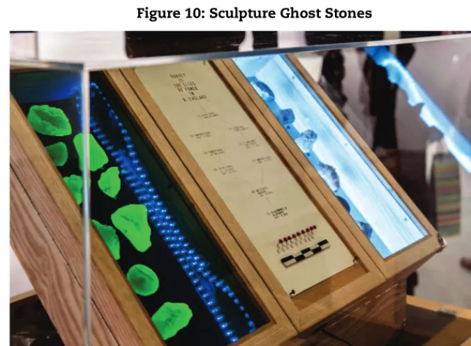 Figure 10: Sculpture Ghost Stones 