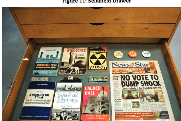 Figure 11: Sellafield Drawer 