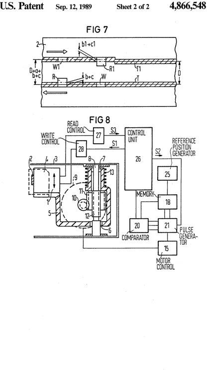 FIG 7 Z => b1+c1 %\ 