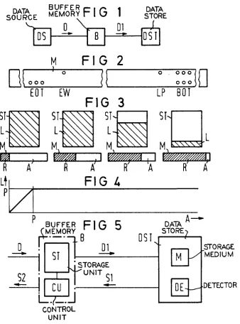FIG] J. [1 